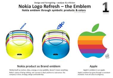12_Design-criticism-1-leadership-Nokia-Logo-emblem-Apple-brand-symbols-forms-colors-formgiving-morphology-Juhani-Risku-arctic