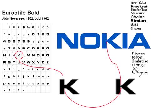 12_Design-criticism-E-leadership-Nokia-logo-Microgramma-Eurostile-comparison-forms-colors-formgiving-morphology-Juhani-Risku-arctic-architecture